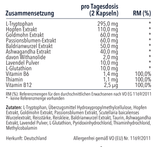 Daily Sabbatical - Talking ´bout my regeneration - pjyrity