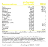 Daily Vitality Komplex. Start me up - pjyrity