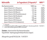 Vitamin B Komplex. Vit B or not to be - pjyrity